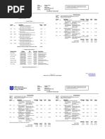 Unofficial Transcript Template PDF Evaluation Methods Learning