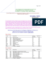 ECE Syllabus