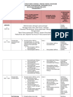 RPT T4 - Kesusasteraan Melayu