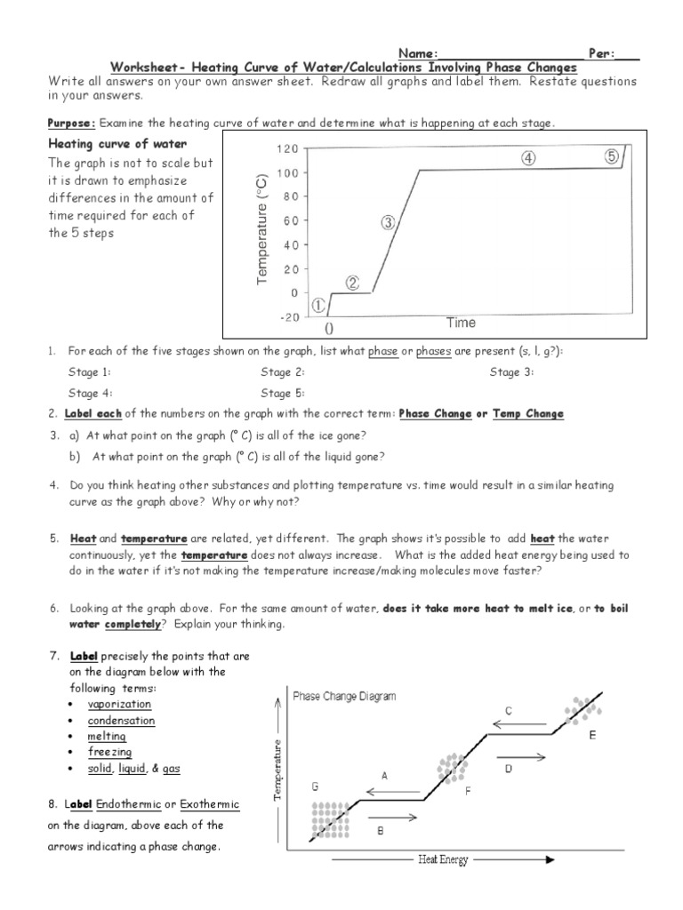 Heating Curve of Water Worksheet  PDF  Phase (Matter)  Phase With Heating Curve Worksheet Answers