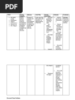 Download Nursing Care Plan for ESRD by Chester Manalo SN30156185 doc pdf