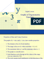 grphs of trig fnctns