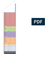 A Administration: S.NO. Structure Area