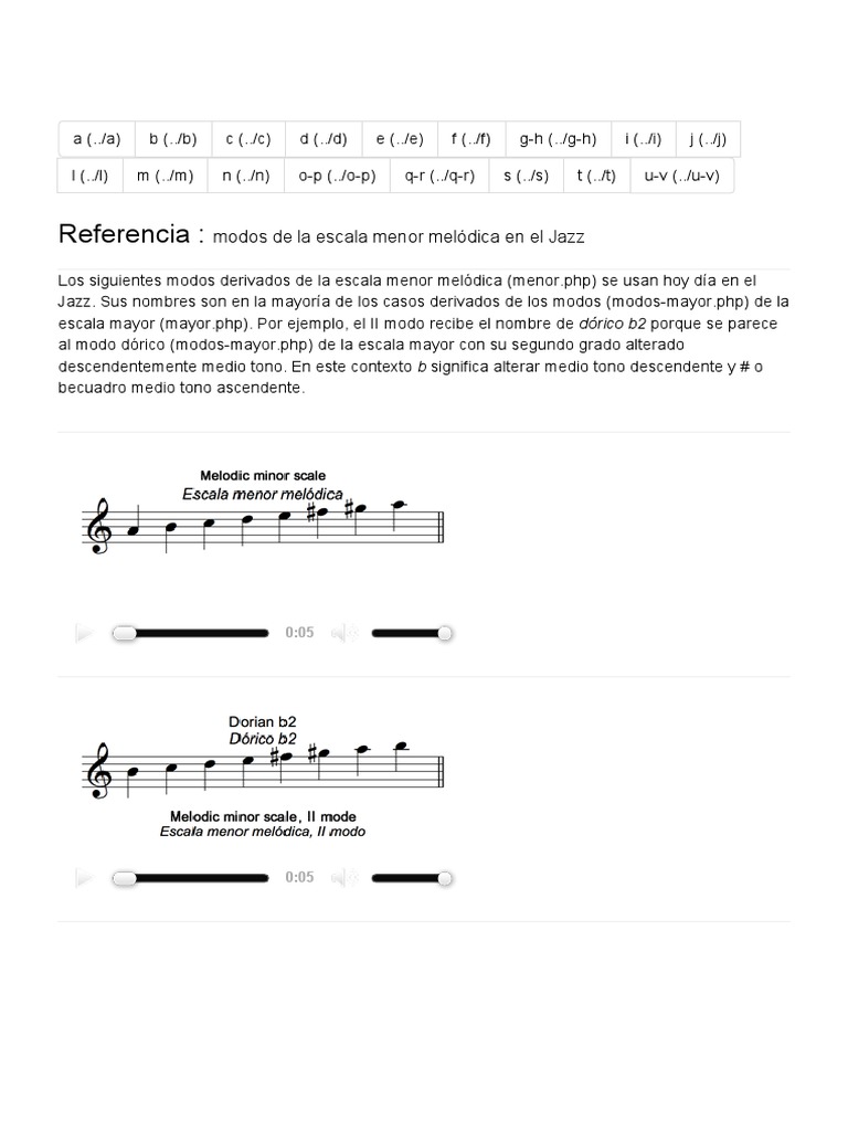 Modos de La Escala Menor Melódica en El Jazz