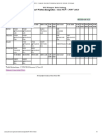 CATS - Computer Assisted Timetabling System For Schools & Colleges