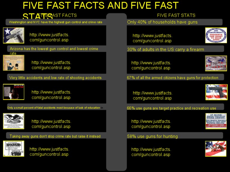 Gun Control: Key Facts & Stats | PDF