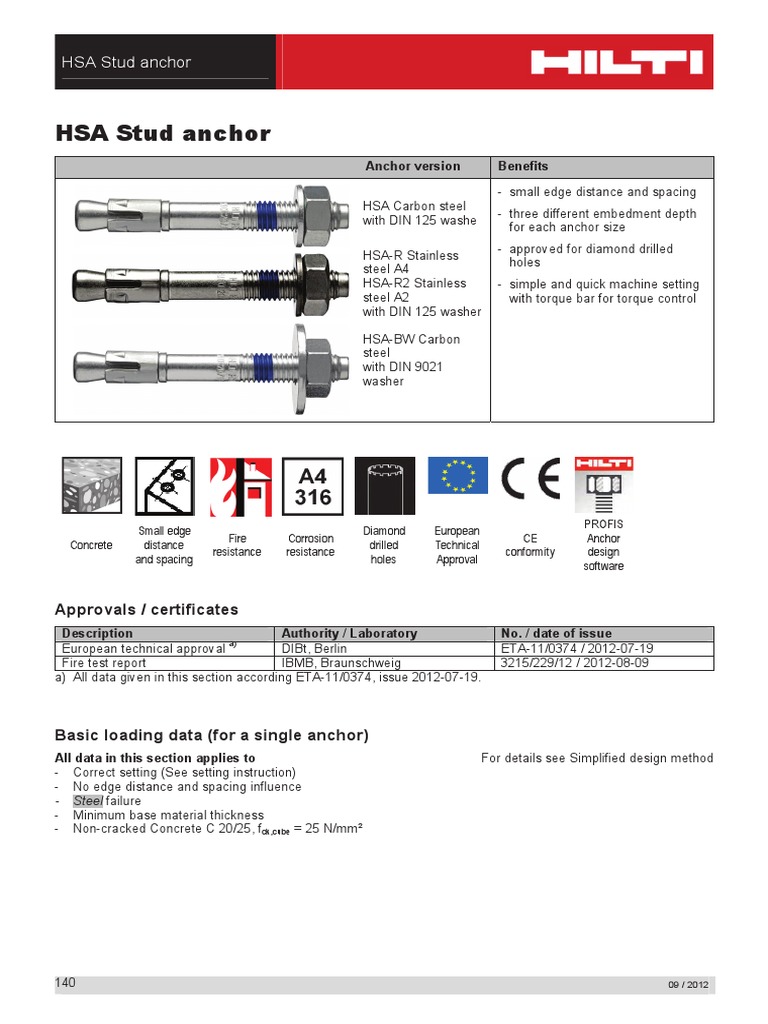 FTM '12 HSA Stud Anchor | PDF | Strength Of Materials | Screw