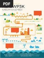 Download Lapdal Jember Master Doc Fix by Bella Shintya Ariyani SN301662823 doc pdf