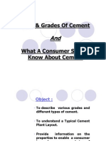Type & Grades of Cement