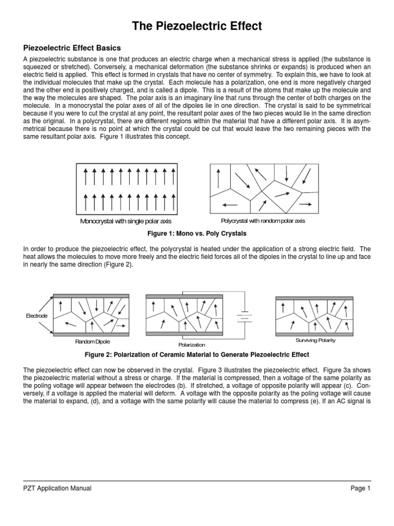 Understanding the Piezoelectric Effect | PDF | Piezoelectricity ...