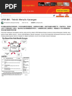 Contoh Jadual Harian Pelajar Cemerlang