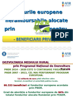 PrezAFIR PNDR2020 Beneficiari - Privati LUNG