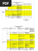 Download 9211 Penentuan Area Prioritas by novita SN301672773 doc pdf