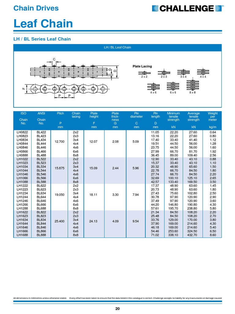 Leaf Chain Mechanical Engineering