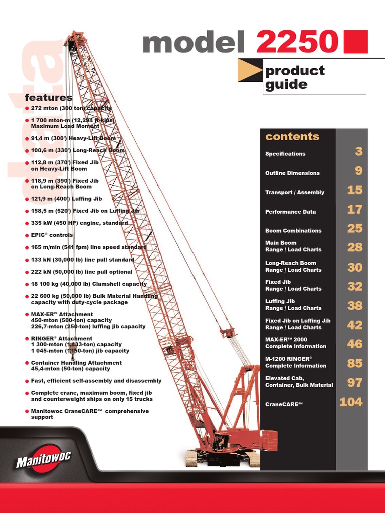 Manitowoc 2250 Crane (Machine) Transmission (Mechanics)