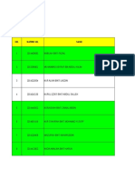 BBA (HONS) Islamic Banking Pairing and Advisor List