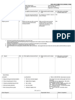 Risk Assessment (Priestley College)