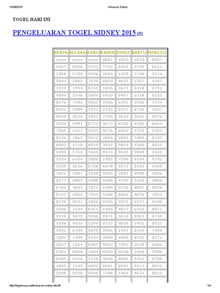Keluaran Sidney Pdf Pdf