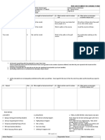 Risk Assessment Template Fashion Spreads