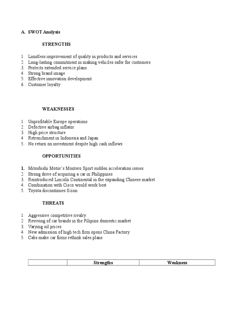 Ford motor company strategic analysis image