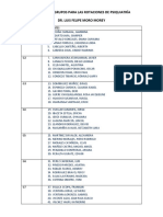 Relación de Grupos para Las Rotaciones de Psiquiatría Modificado