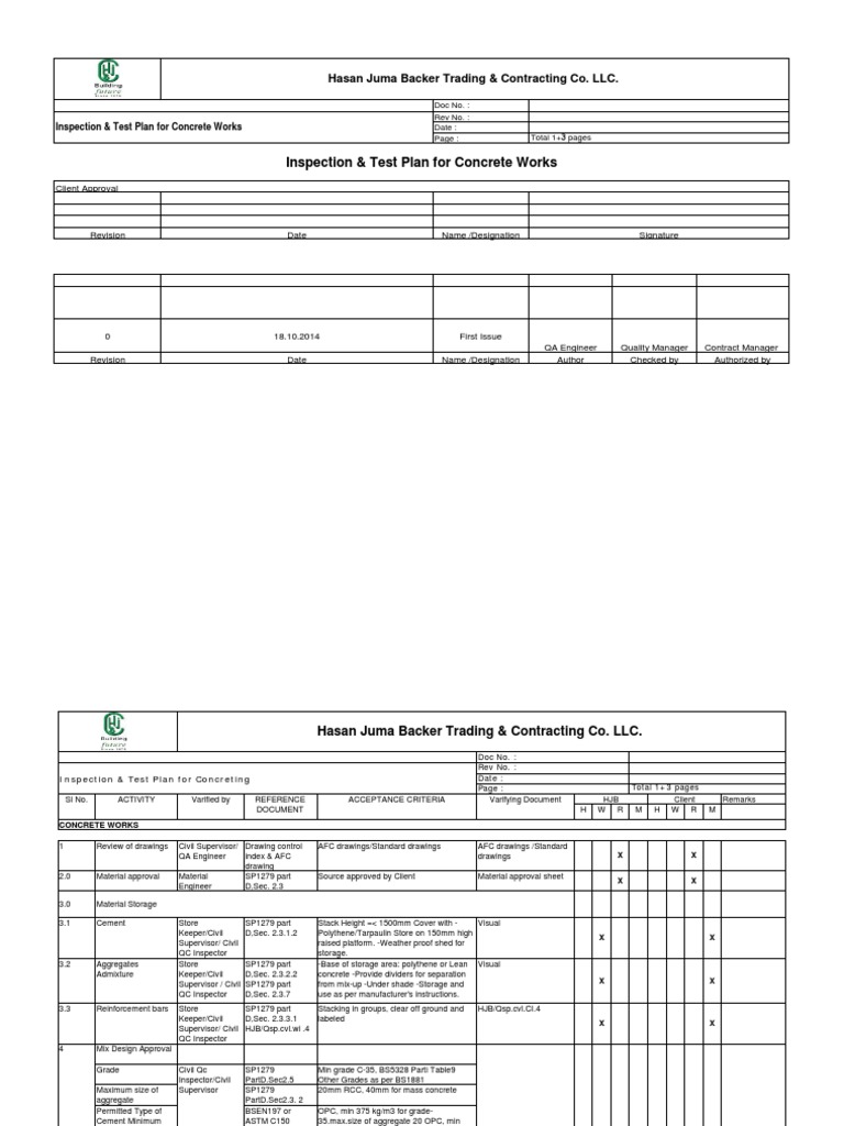 5ITPConcrete Works.pdf Mortar (Masonry) Concrete