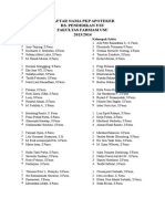 Daftar Nama Pkpa Rs. Usu