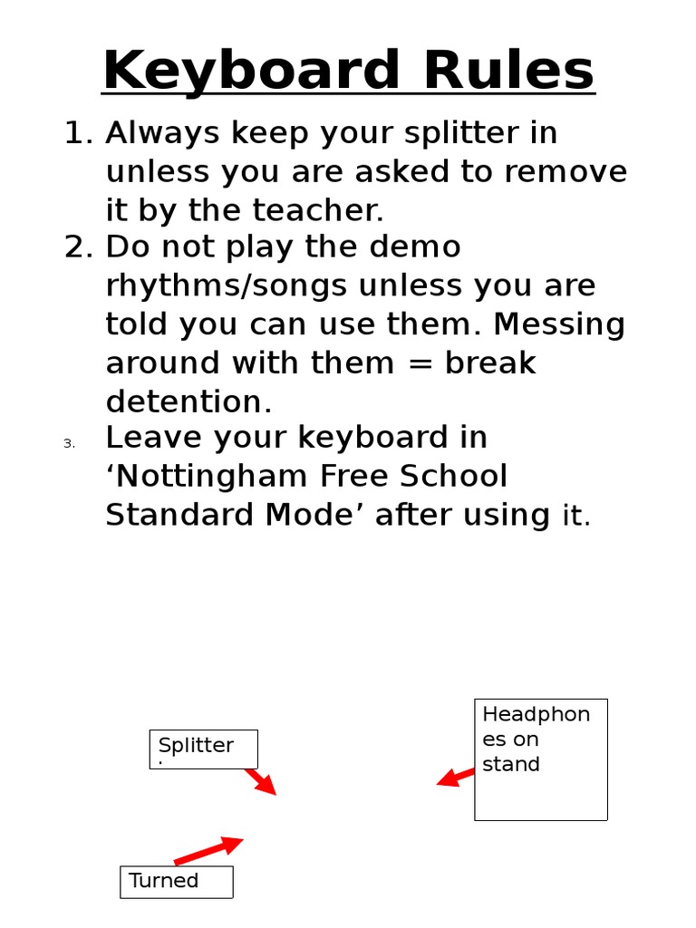 Keyboard Usage Guidelines | PDF