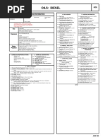 Oils: Diesel: Cautionary Response Information