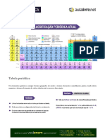 Apostila Tabela Periodica