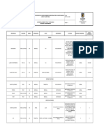 Plan de Mantenimiento Preventivo de Infraestructura 2016