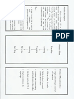 Vco PDF
