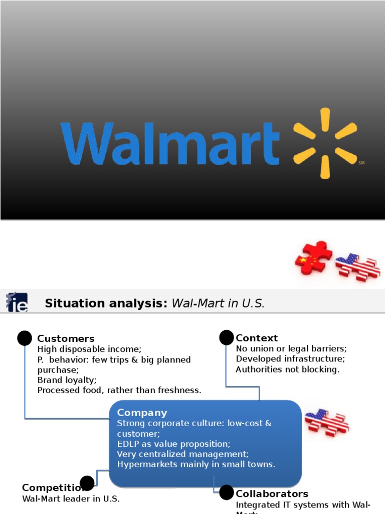 Walmart's Corporate Culture & Strategy | PDF | Walmart | Strategic ...