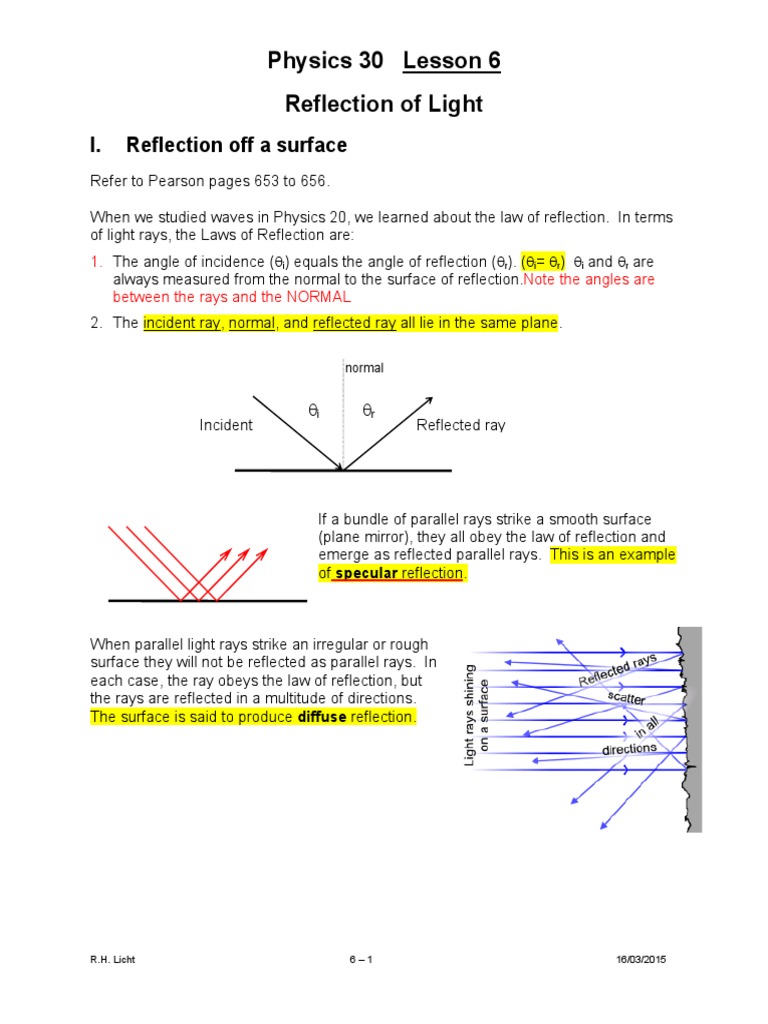 Reflection of Light Reflection (Physics) Radiation