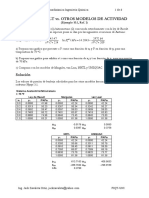 Ley de Raoult modificada. Termodinámica del equilibrio de fases