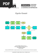 JDE Cycle Count Test Script!