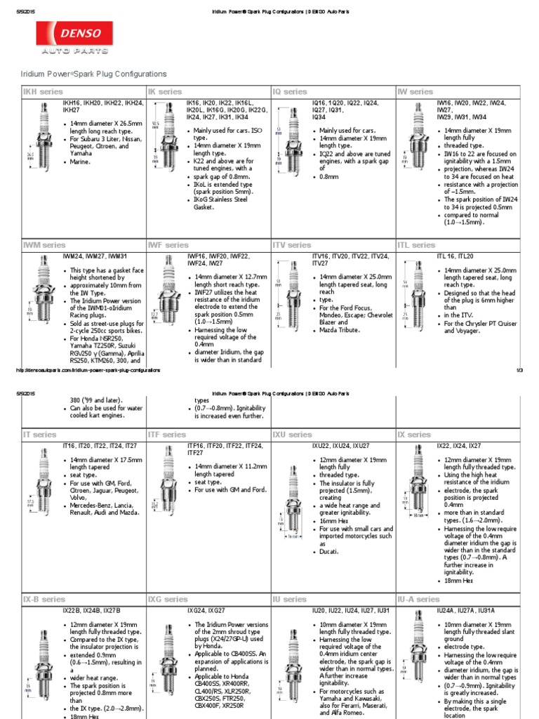 DENSO Iridium Power Spark Plug Configurations - DeNSO Auto Parts | PDF ...