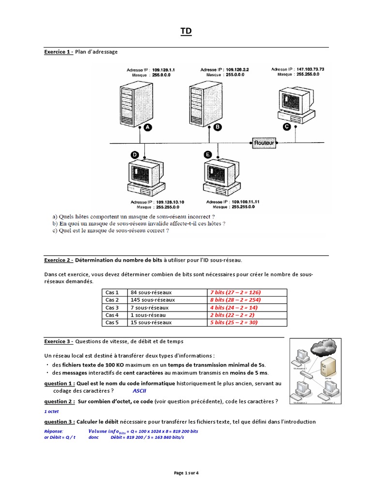 TD - Adressage - 2 - Vierge Corrige PDF  PDF  Adresse IP  Routage
