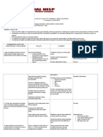 2016 Updated Clinical Focus