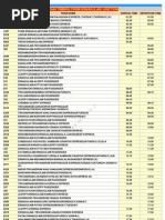 Train Timings From Ernakulam Junction