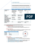 Section 3 HSC chemistry notes