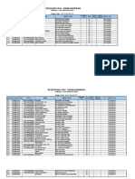 Data Kemenag Ukg 2015 Edit 1