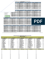 NHL Playoff Pool 20100418