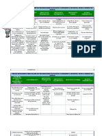 Frases Idóneas para Incluir en Observaciones de Boletas Expedientes Reportes y Notas A Padres de Familia