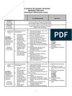 BM RPT 2016 (Pemulihan)