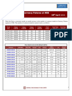 19-04-2010 FX Report