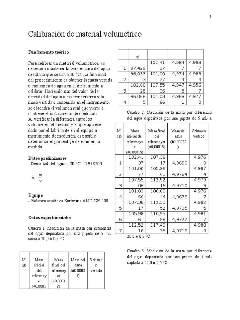 Calibración de Material Volumétrico PDF Calibración Densidad