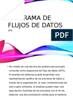 DFD y Diccionario de datos