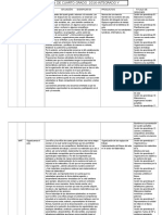 Formato Programació N- 2016