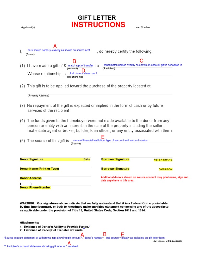Gift Letter Instructions